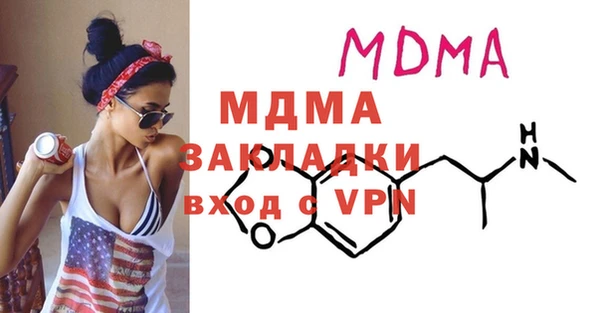 ПСИЛОЦИБИНОВЫЕ ГРИБЫ Арсеньев
